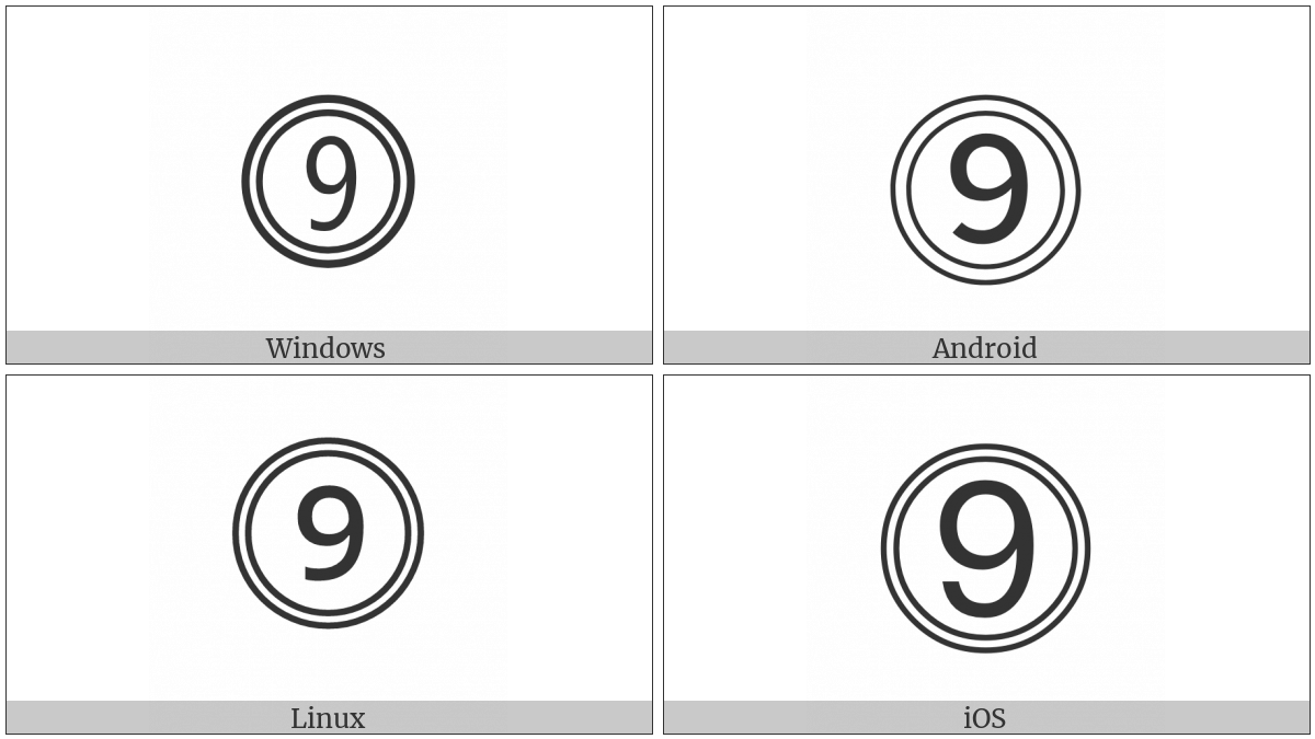 Double Circled Digit Nine on various operating systems