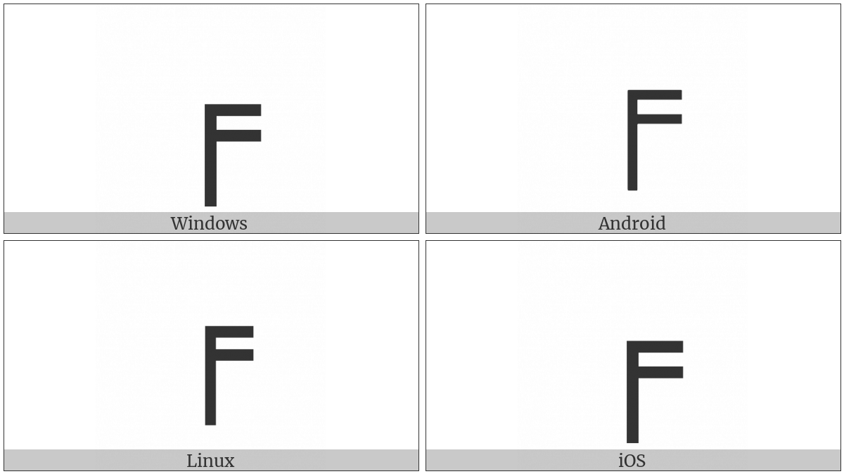 Box Drawings Down Single And Right Double on various operating systems