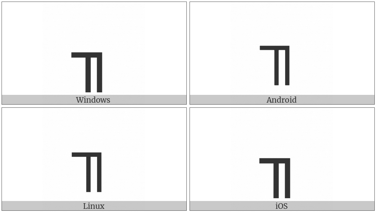 Box Drawings Down Double And Left Single on various operating systems