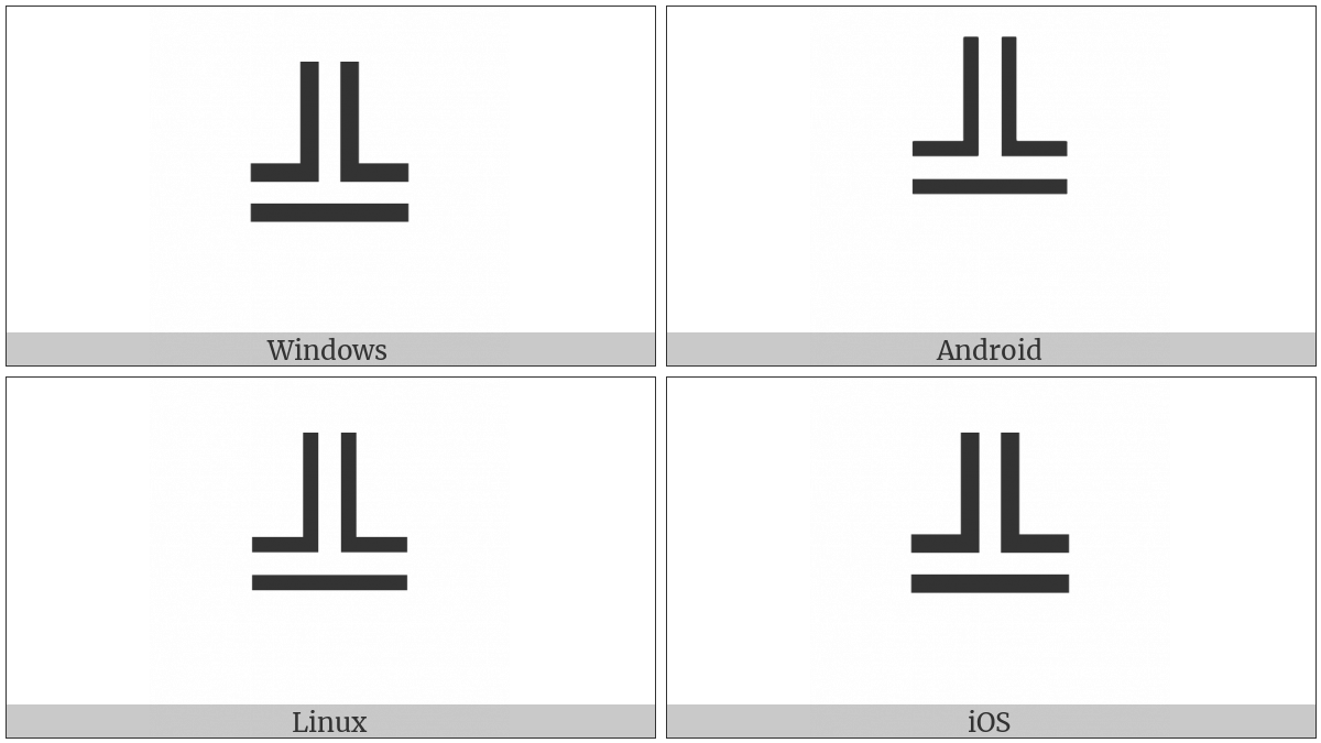 Box Drawings Double Up And Horizontal on various operating systems