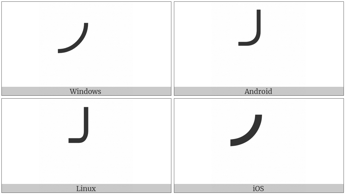 Box Drawings Light Arc Up And Left on various operating systems