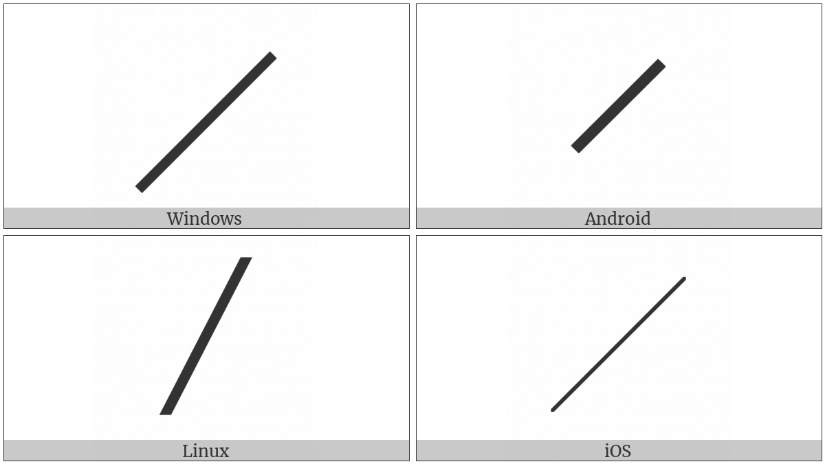 Box Drawings Light Diagonal Upper Right To Lower Left on various operating systems