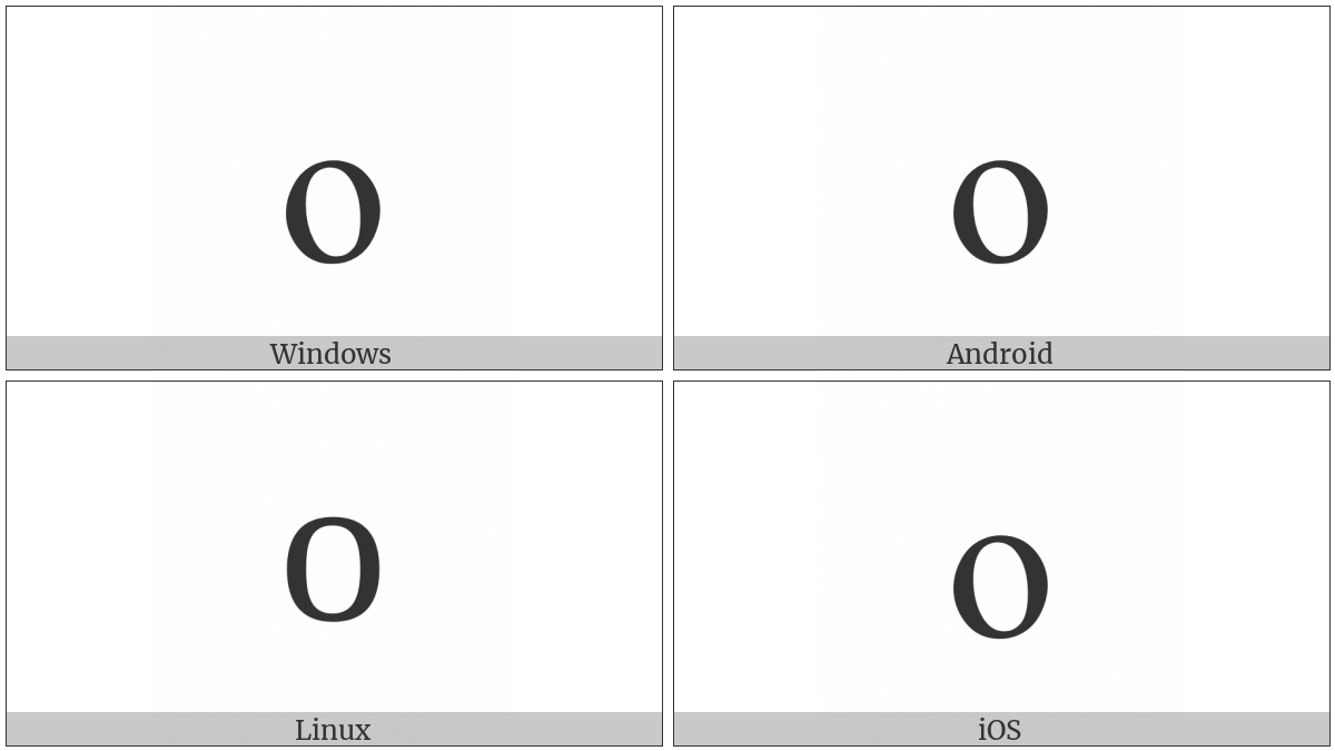 Greek Small Letter Omicron on various operating systems