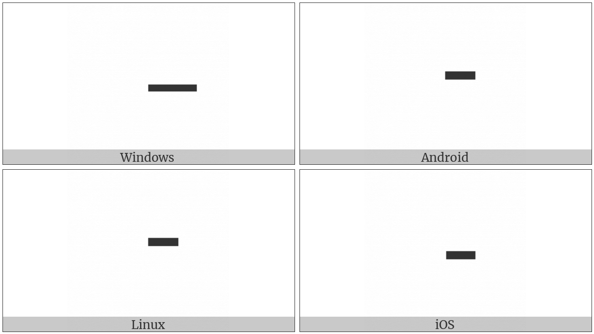 Box Drawings Light Right on various operating systems