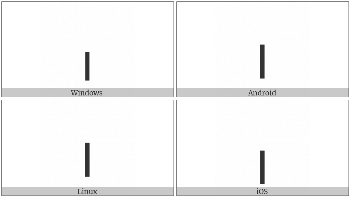 Box Drawings Light Down on various operating systems