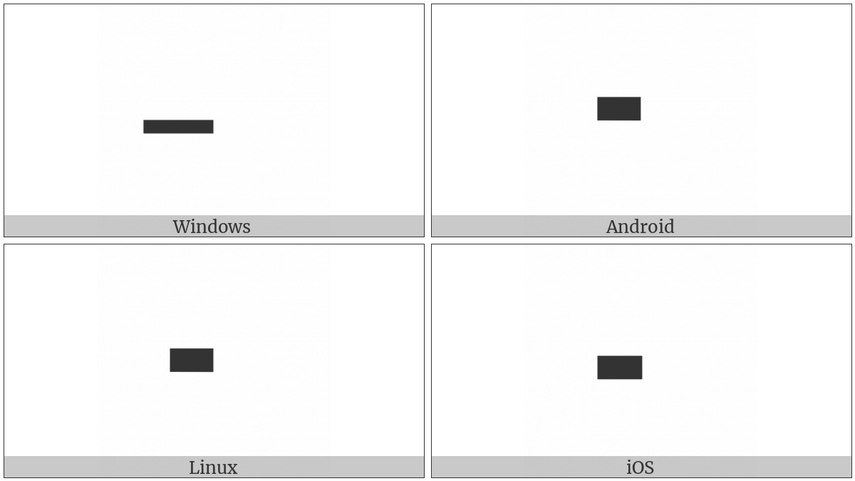 Box Drawings Heavy Left on various operating systems