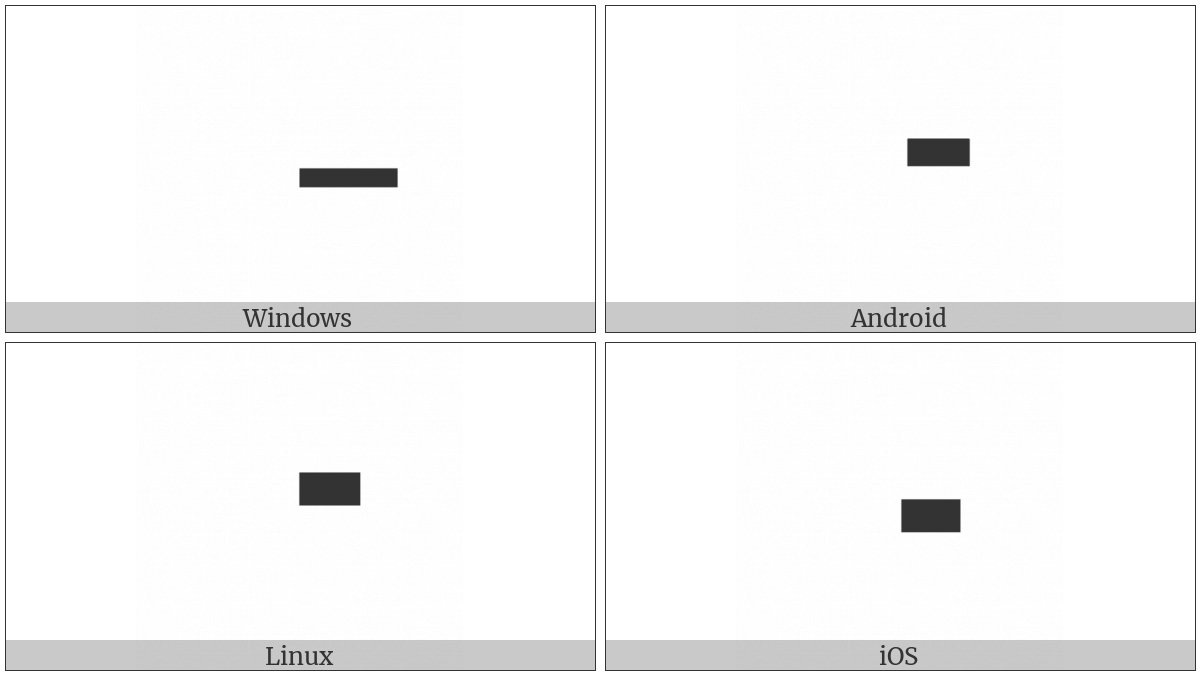 Box Drawings Heavy Right on various operating systems