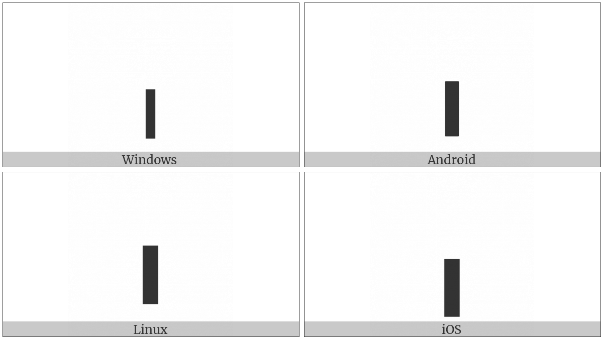 Box Drawings Heavy Down on various operating systems