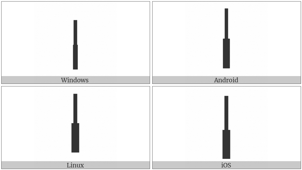 Box Drawings Light Up And Heavy Down on various operating systems