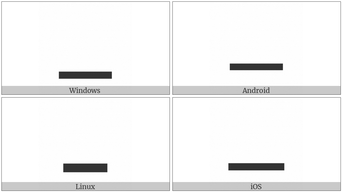 Lower One Eighth Block on various operating systems