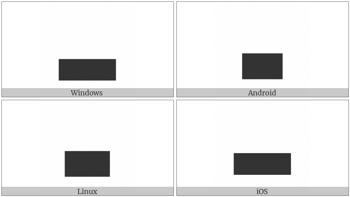 Lower Three Eighths Block on various operating systems