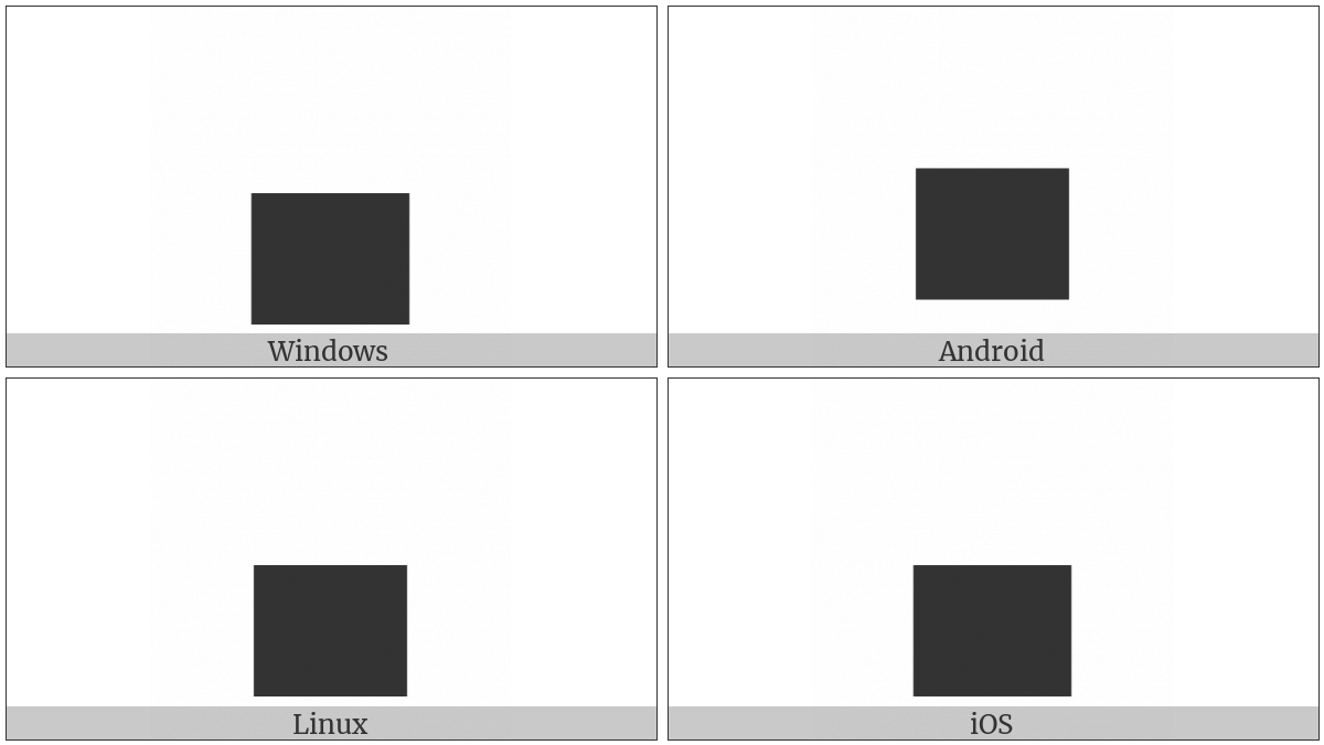 Lower Half Block on various operating systems