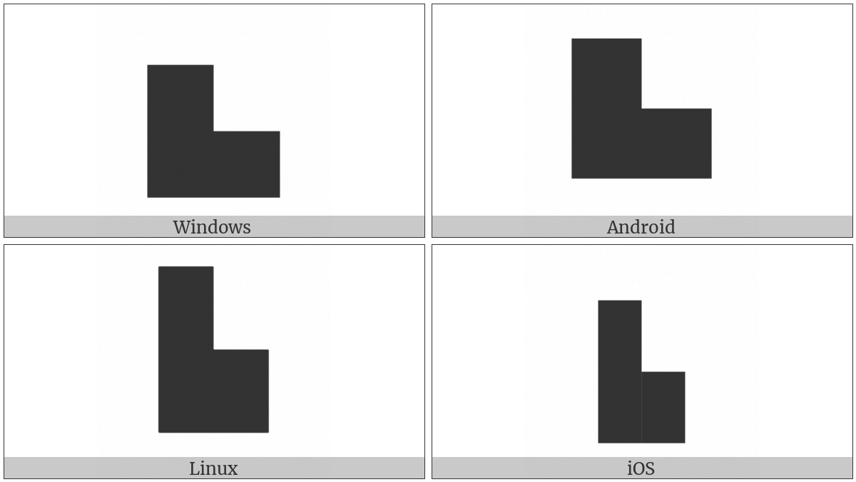 Quadrant Upper Left And Lower Left And Lower Right on various operating systems