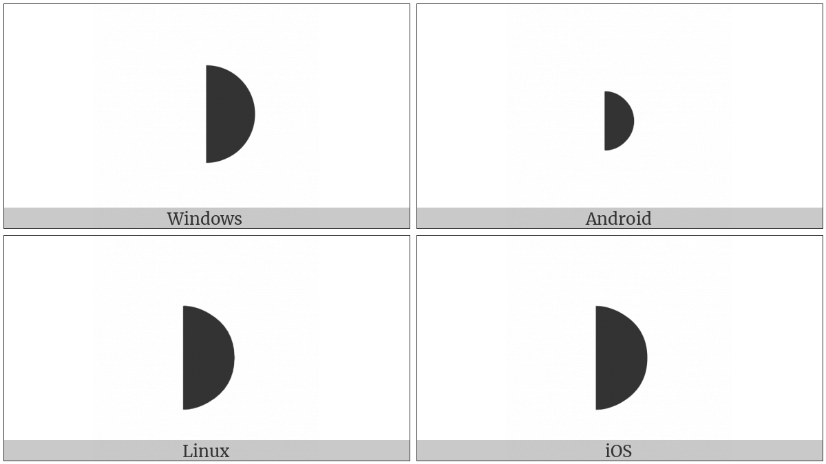 Right Half Black Circle on various operating systems