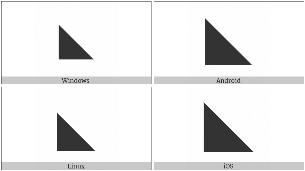 Black Lower Left Triangle on various operating systems