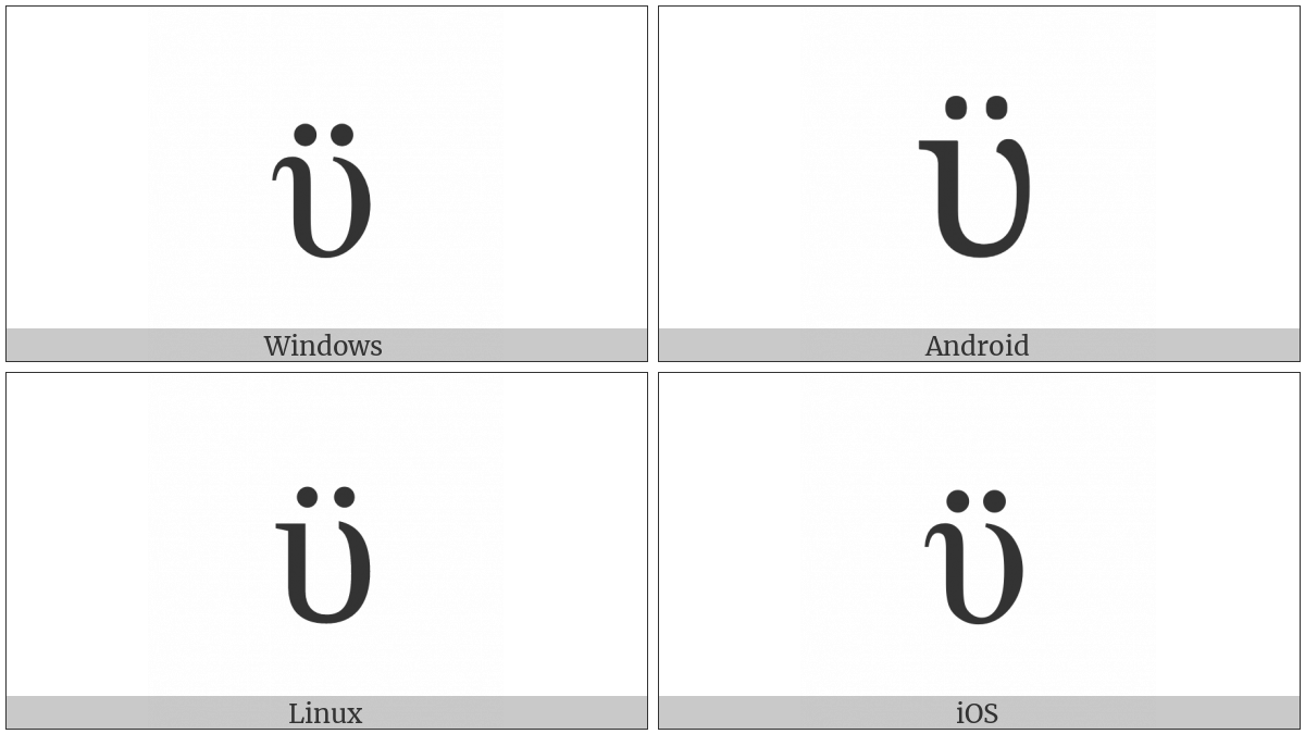 Greek Small Letter Upsilon With Dialytika on various operating systems