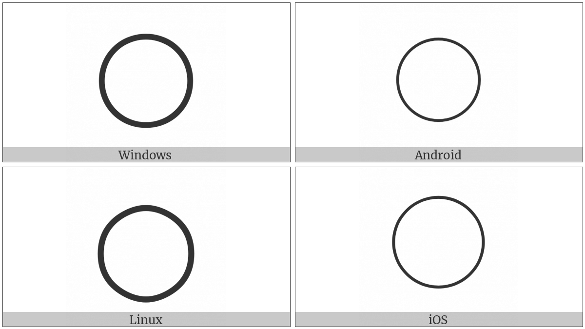 Large Circle on various operating systems