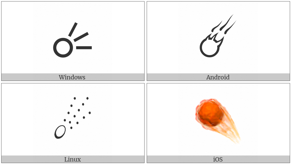 Comet on various operating systems