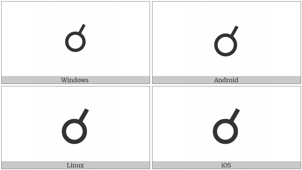 Conjunction on various operating systems