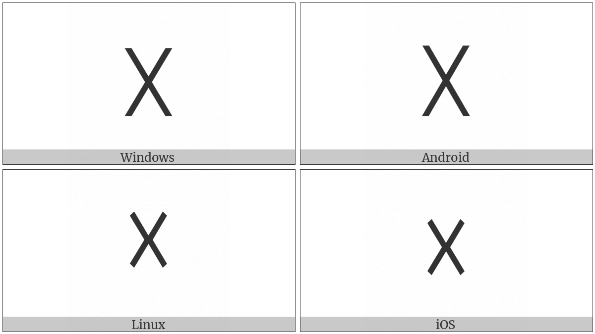 Saltire on various operating systems