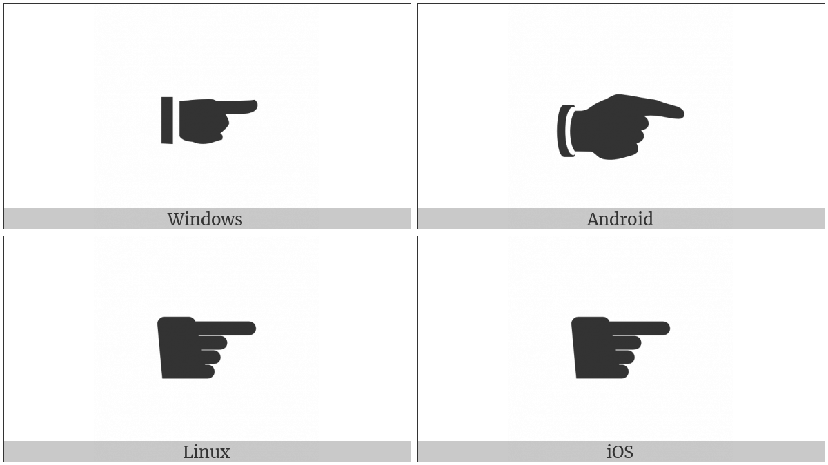 Black Right Pointing Index on various operating systems