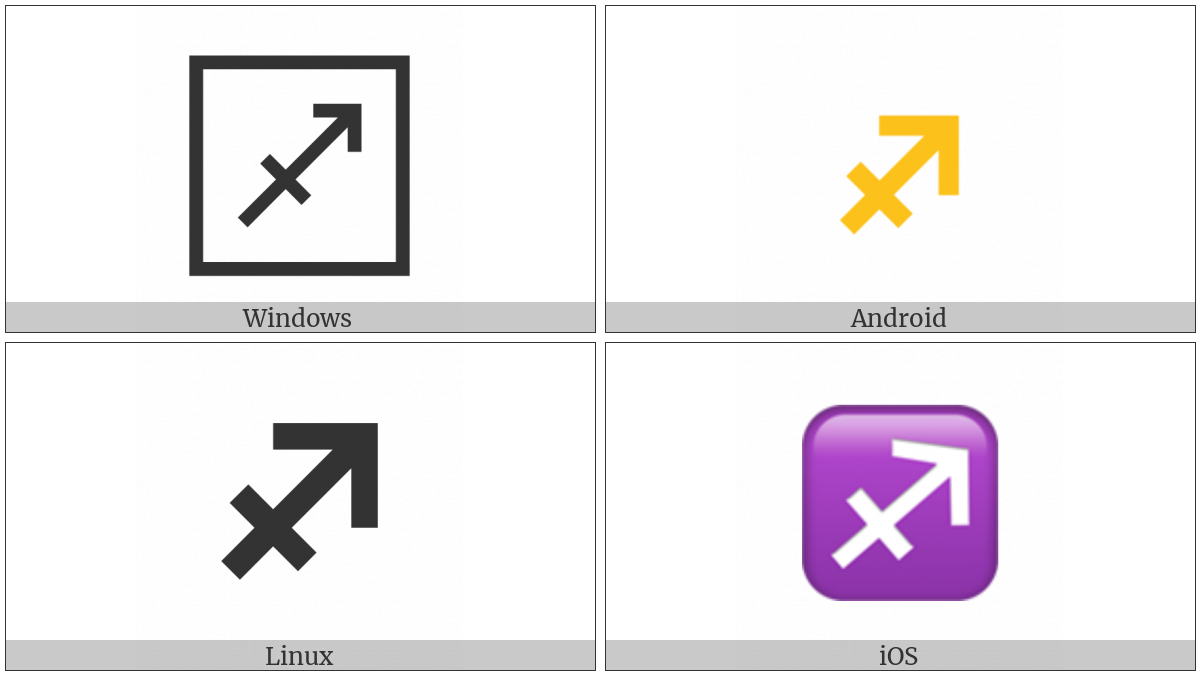 Sagittarius on various operating systems