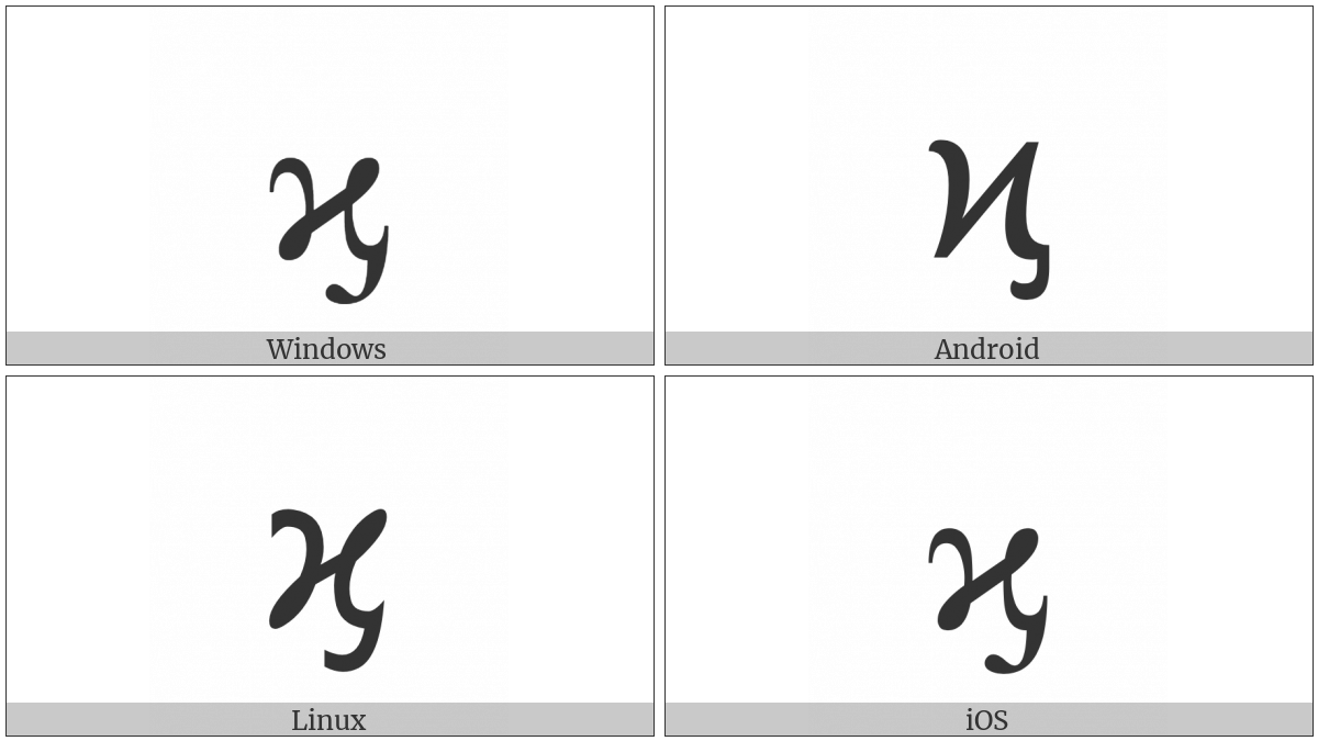 Greek Kai Symbol on various operating systems