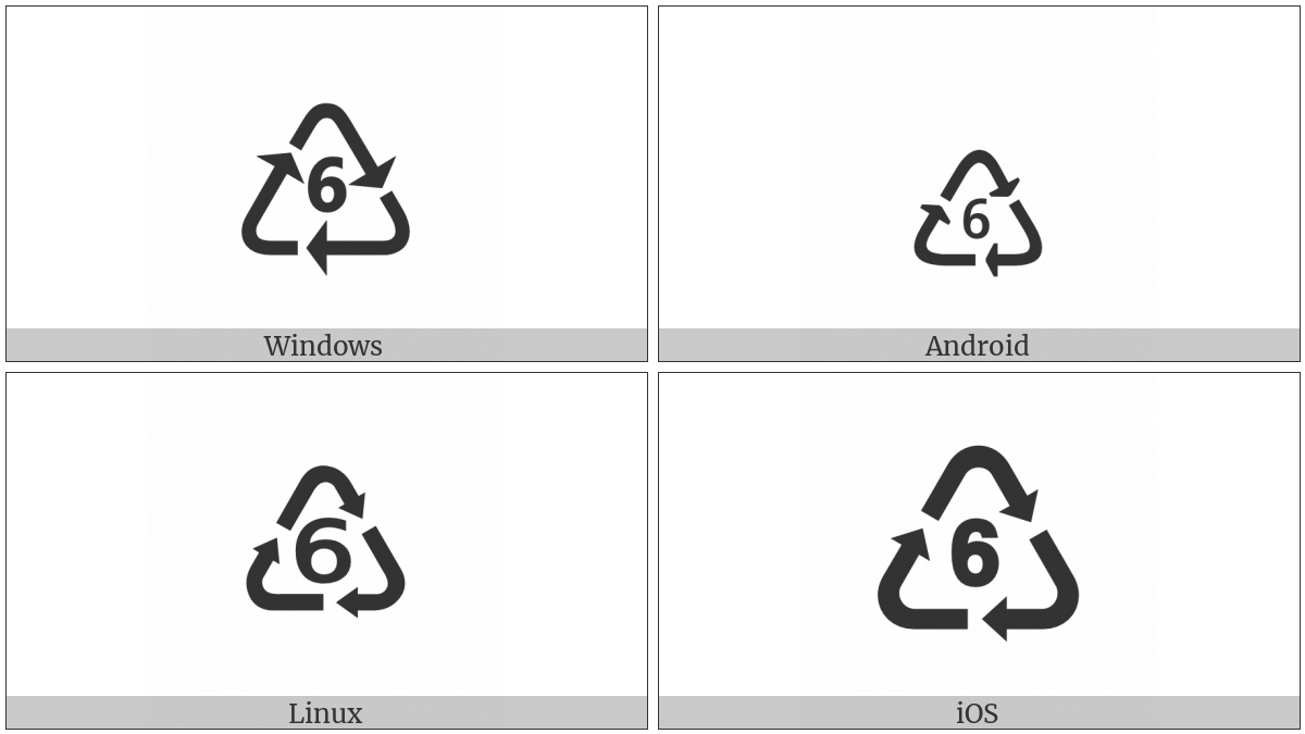 Recycling Symbol For Type-6 Plastics on various operating systems