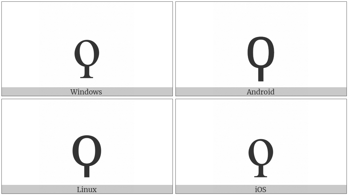 Greek Small Letter Archaic Koppa on various operating systems