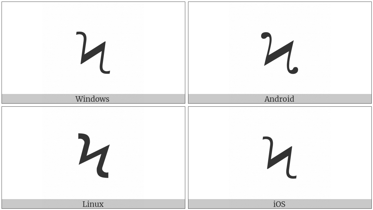 Greek Letter Koppa on various operating systems