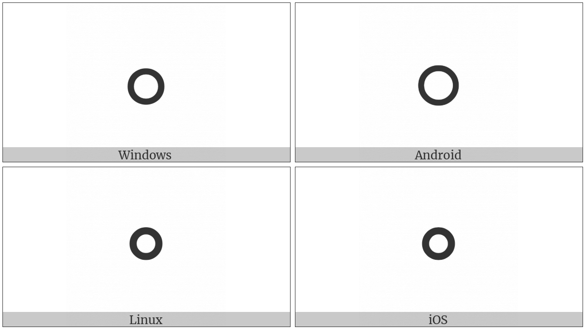 Medium Small White Circle on various operating systems