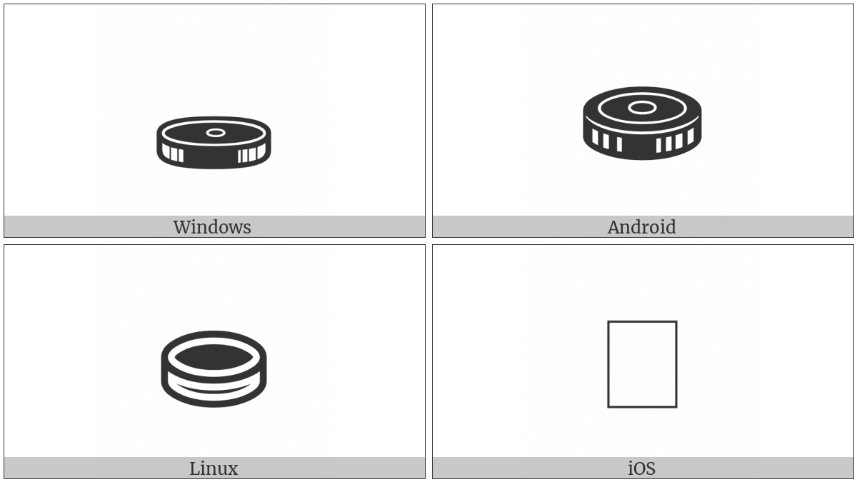 Black Draughts Man on various operating systems