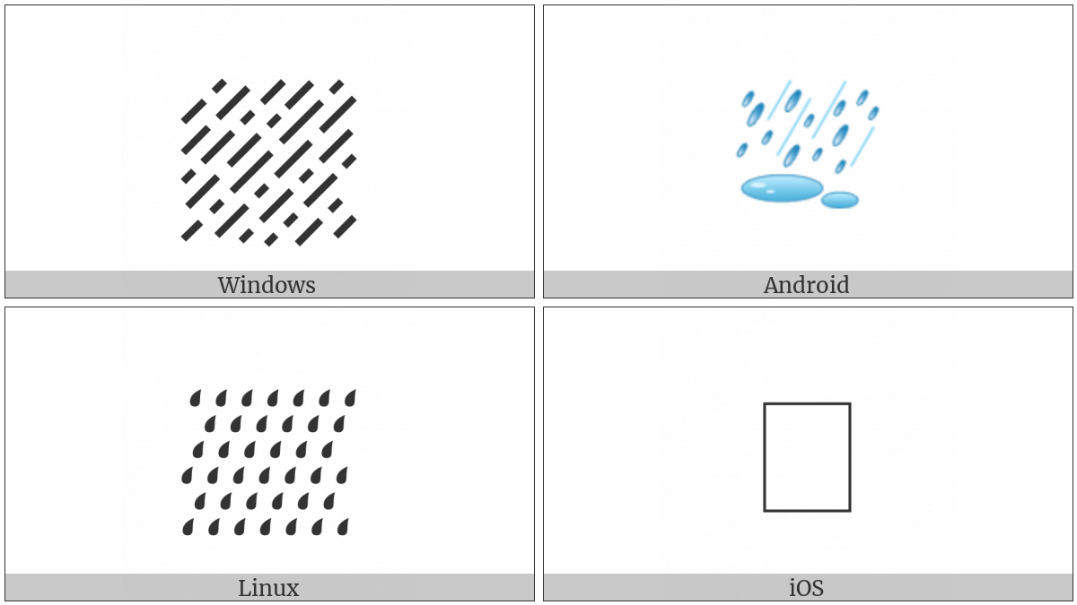 Rain on various operating systems