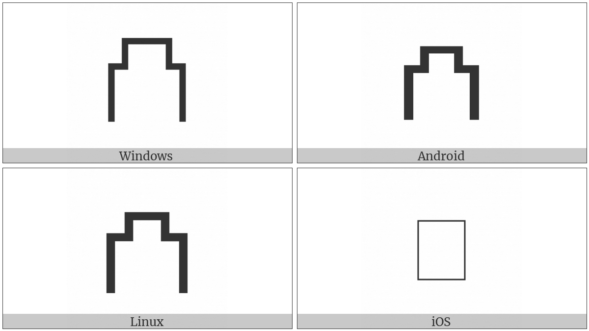 Castle on various operating systems