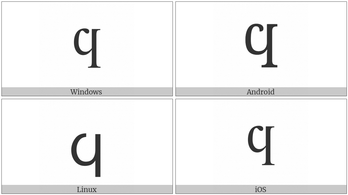 Coptic Small Letter Fei on various operating systems