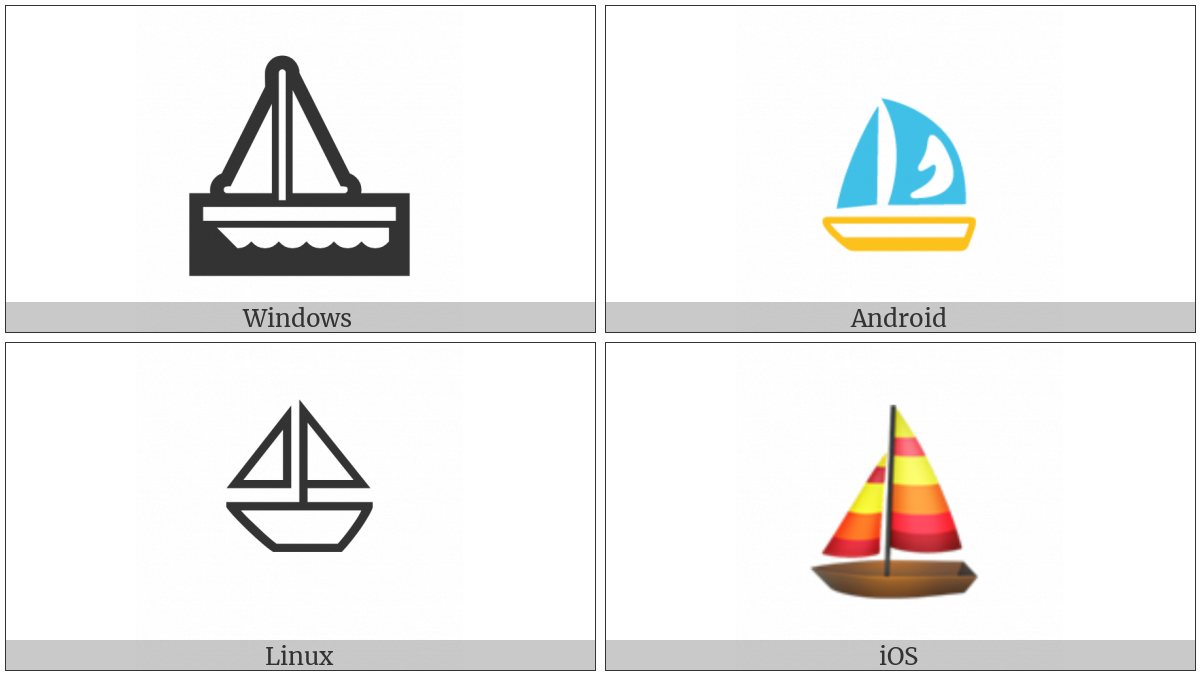 Sailboat on various operating systems